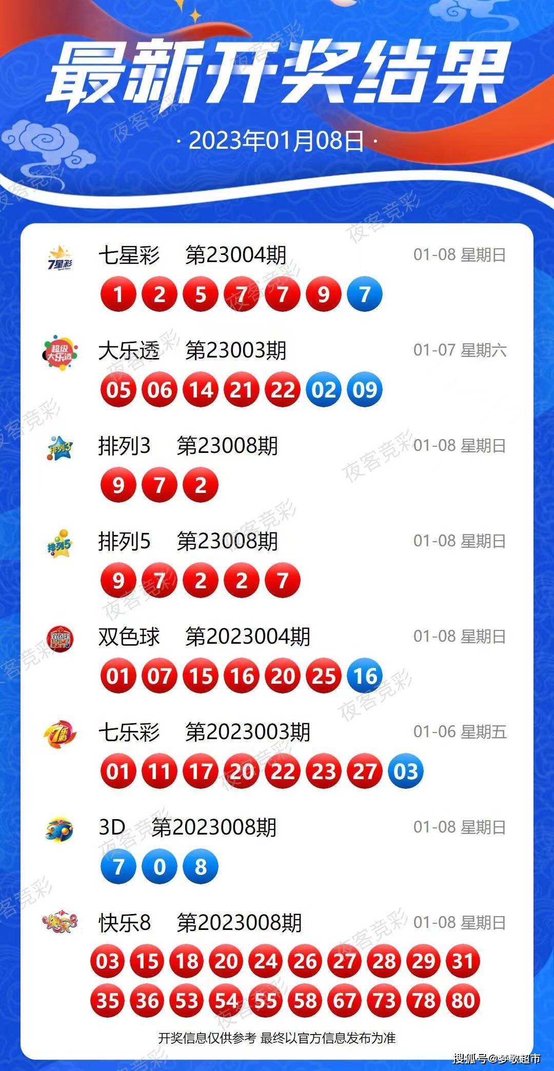 新澳今晚上9点30开奖结果,快捷问题计划设计_4K版46.256