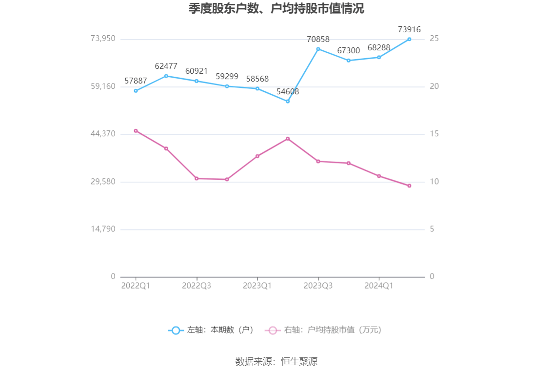 2024新澳天天正版资料大全,快速解答计划解析_GT37.924