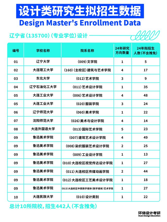 吸音材料 第145页