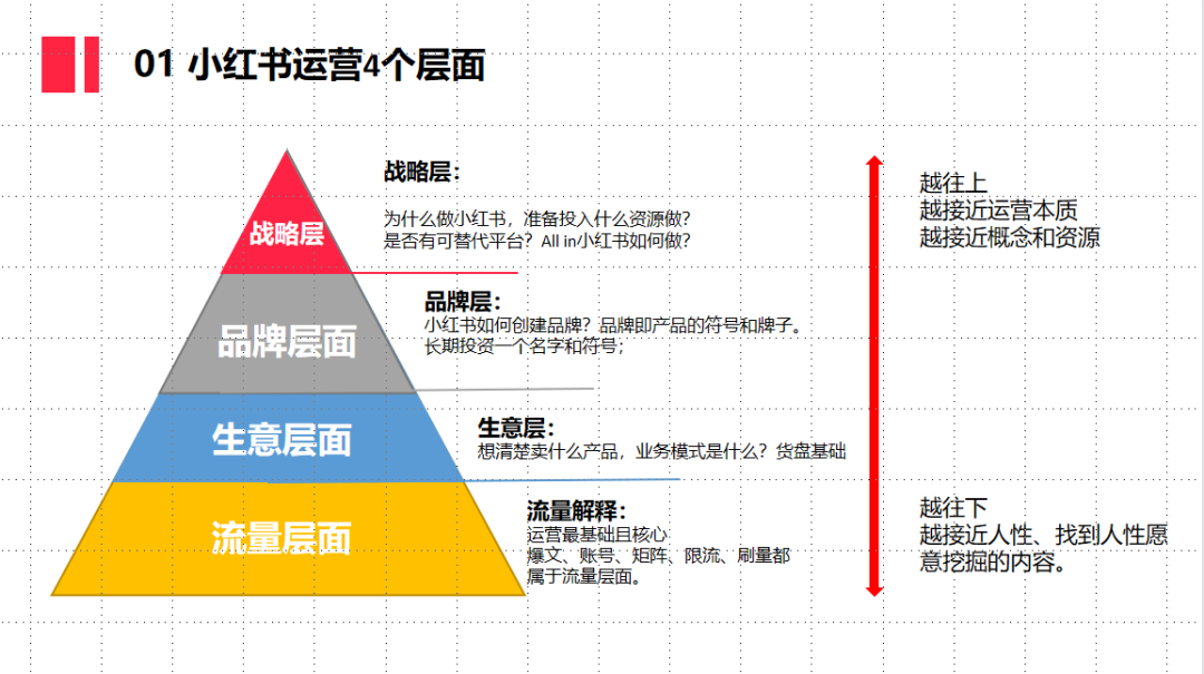 2024年澳门正版免费,精细执行计划_战略版27.530