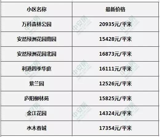 新奥门天天开奖资料大全,可靠解答解释定义_Device92.548