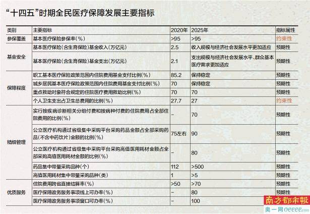 新奥门特免费资料大全澳门传真,合理决策执行审查_领航款11.880