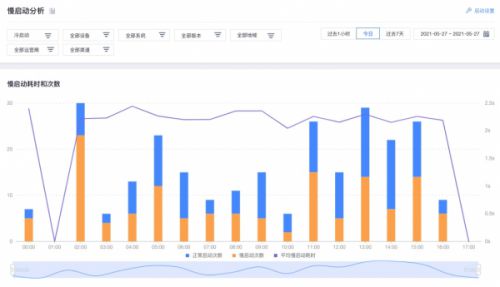 4949澳门今晚开奖结果,高速响应方案设计_体验版37.216