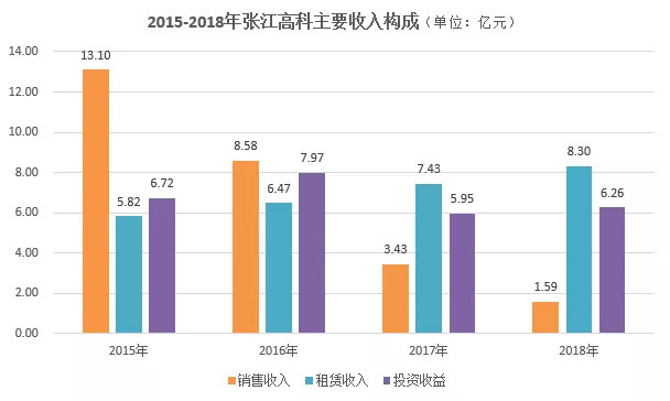 新澳天天开奖资料大全最新5,数据导向实施策略_粉丝款45.269