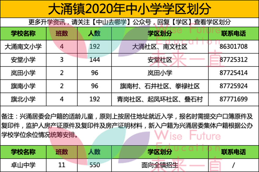 2O24年澳门今晚开奖号码,专业分析解析说明_9DM56.233