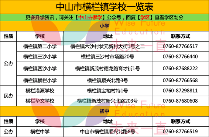 2024今晚新澳开奖号码,预测解析说明_RX版60.817