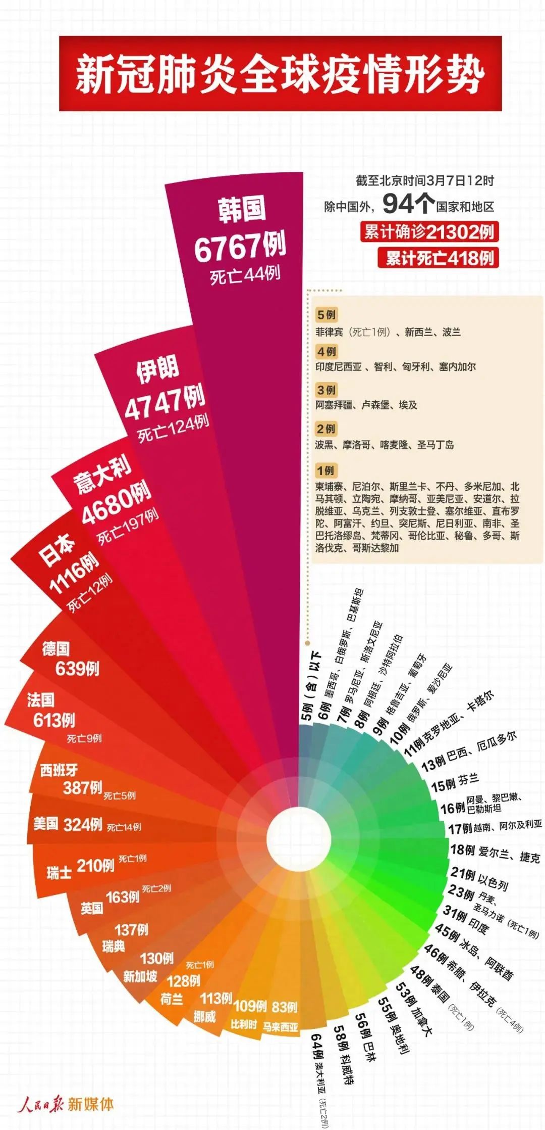 新澳门精准资料大全管家婆料,全面数据分析方案_L版95.50