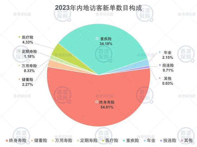 香港免费大全资料大全,深入分析数据应用_1080p44.743