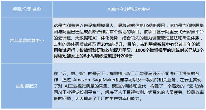 澳门正版资料大全资料生肖卡,全面数据应用分析_Galaxy42.667