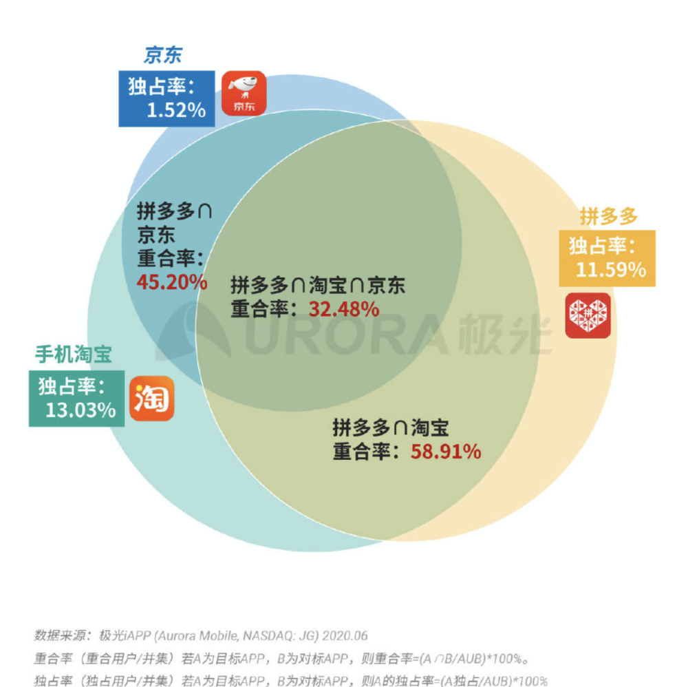 新澳最新开门奖历史记录岩土科技,正确解答落实_基础版89.469