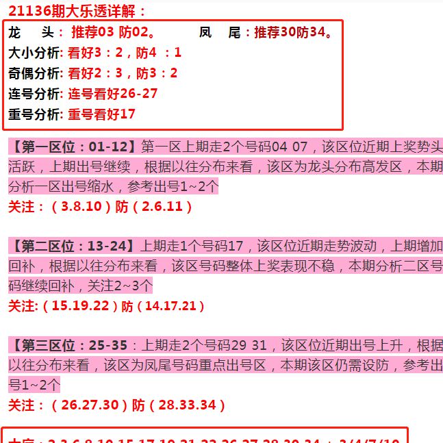 老澳门开奖结果+开奖记录20,全面解析数据执行_游戏版60.155