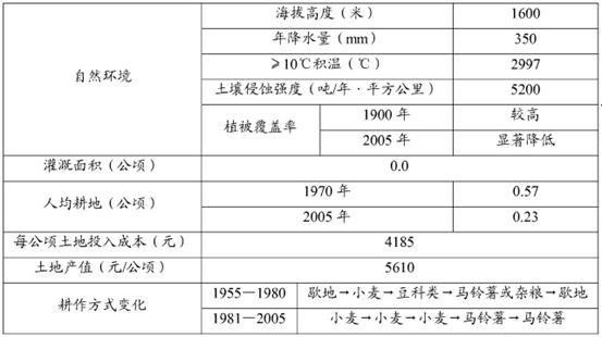 新奥好彩免费资料查询,性质解答解释落实_复古款87.55.10