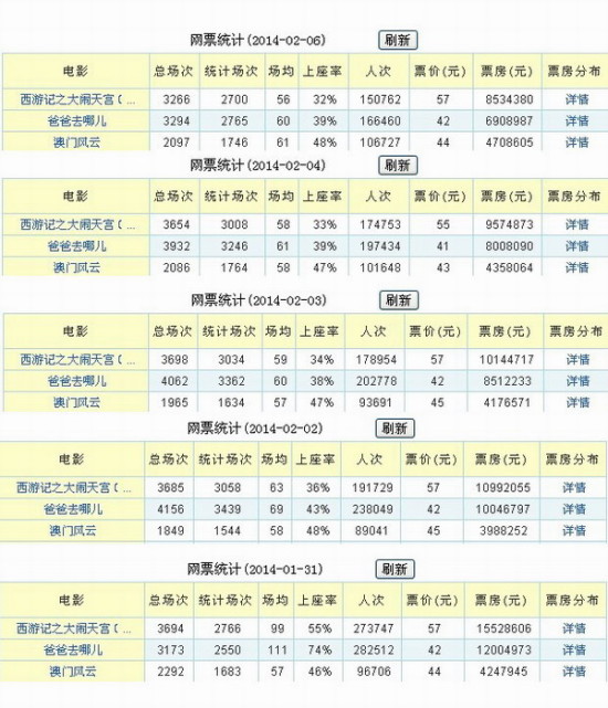 新粤门六舍彩资料正版,专业解析说明_HT73.660