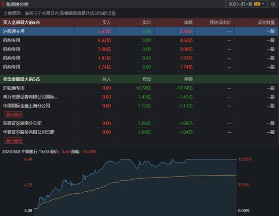 新澳门最精准正最精准正版资料,深度应用解析数据_KP91.587