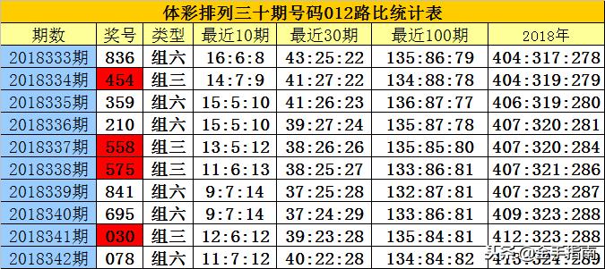 白小姐三肖中特开奖结果,衡量解答解释落实_旗舰款77.372