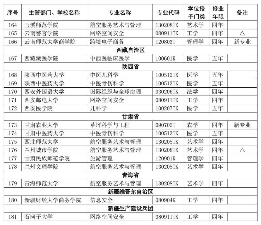 7777788888新澳门开奖2023年,专业说明评估_RX版80.798