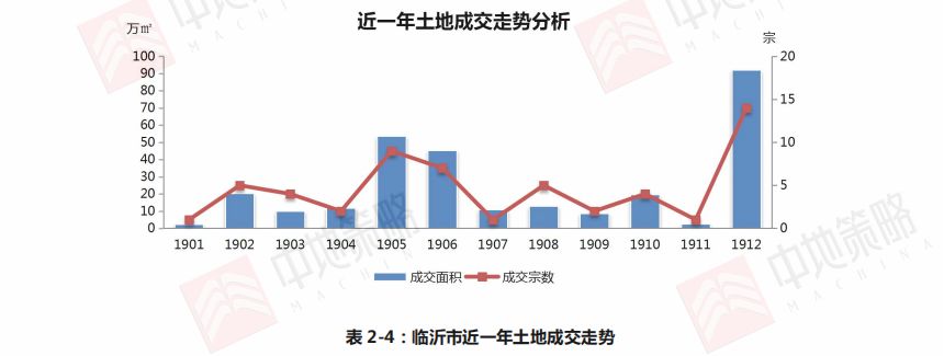 新澳天天开奖资料大全,实地策略评估数据_WP版94.91