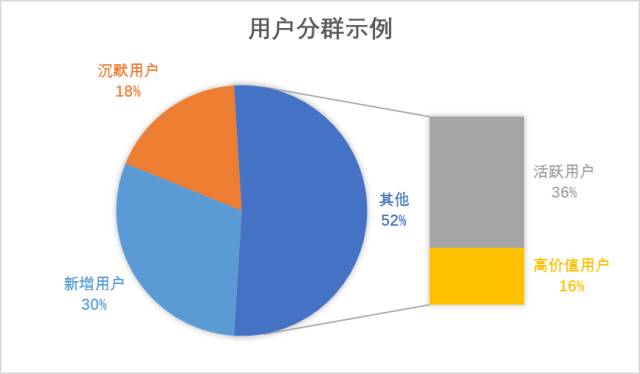 装饰材料 第75页