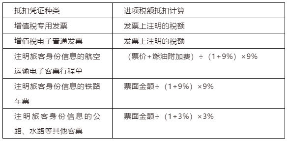 澳门三肖三码精准100%黄大仙,定制化执行方案分析_PalmOS34.703