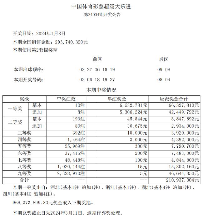 新奥天天彩正版免费全年资料,数据整合方案设计_3D40.827