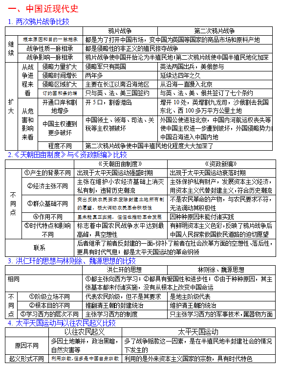 环保材料 第76页