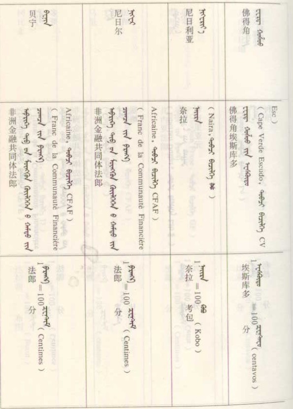 中文蒙文在线翻译的重要性及应用，助力语言沟通的桥梁