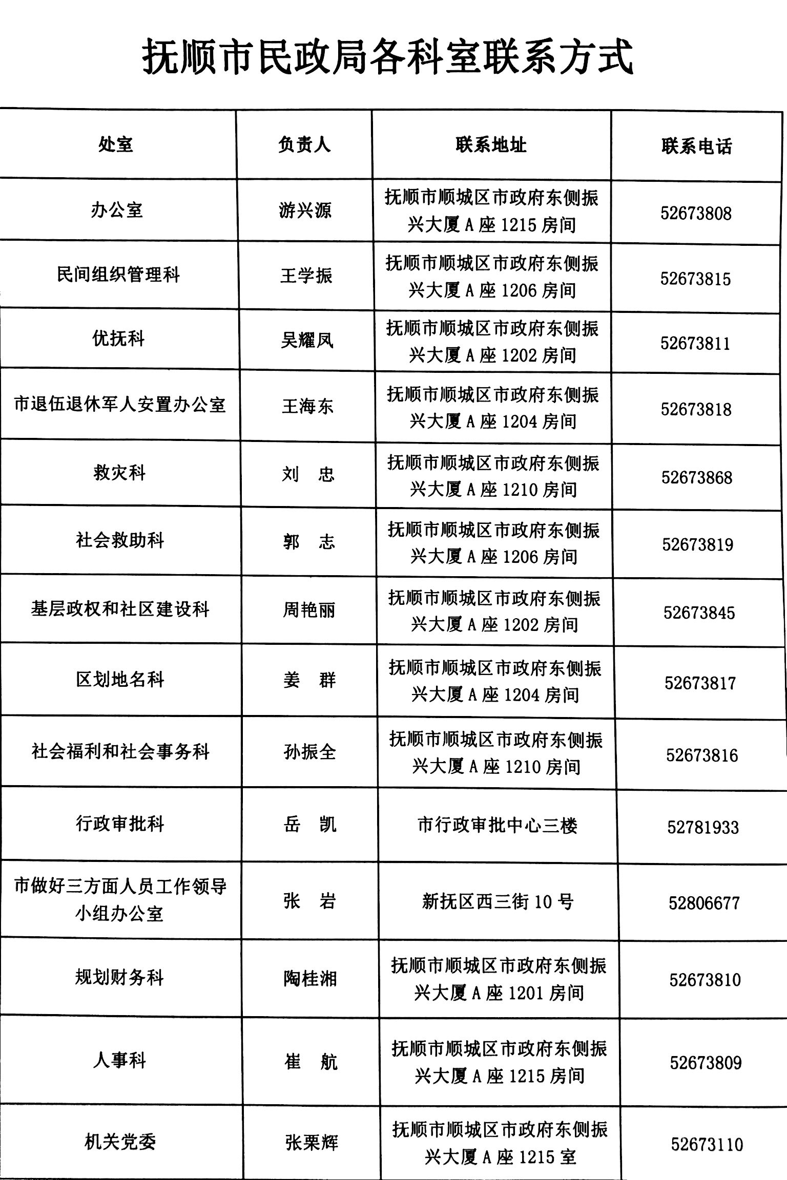 民政局在线咨询电话，为民服务的桥梁纽带，解答您的疑问与需求。