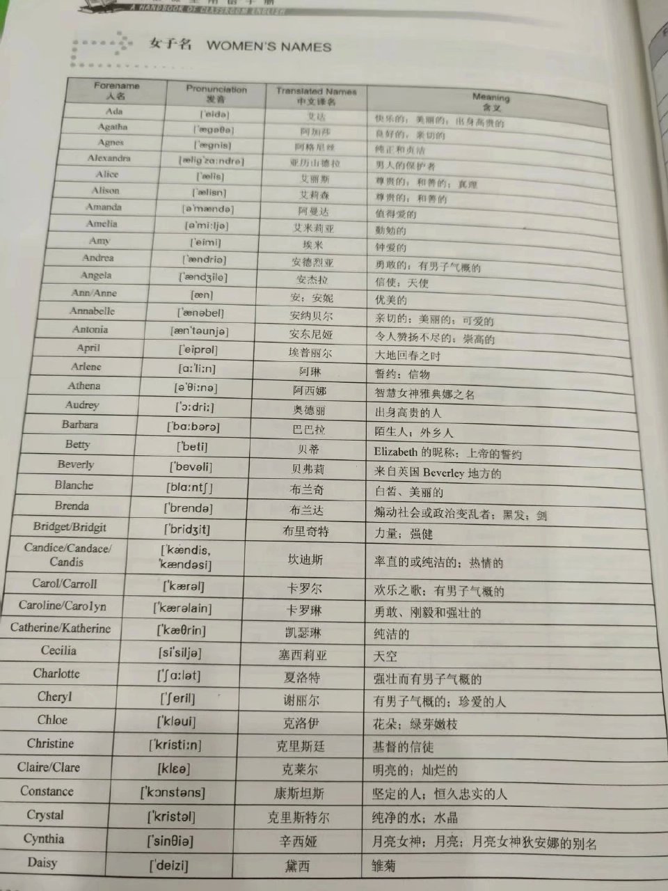 英文名字下载，探索、选择与命名