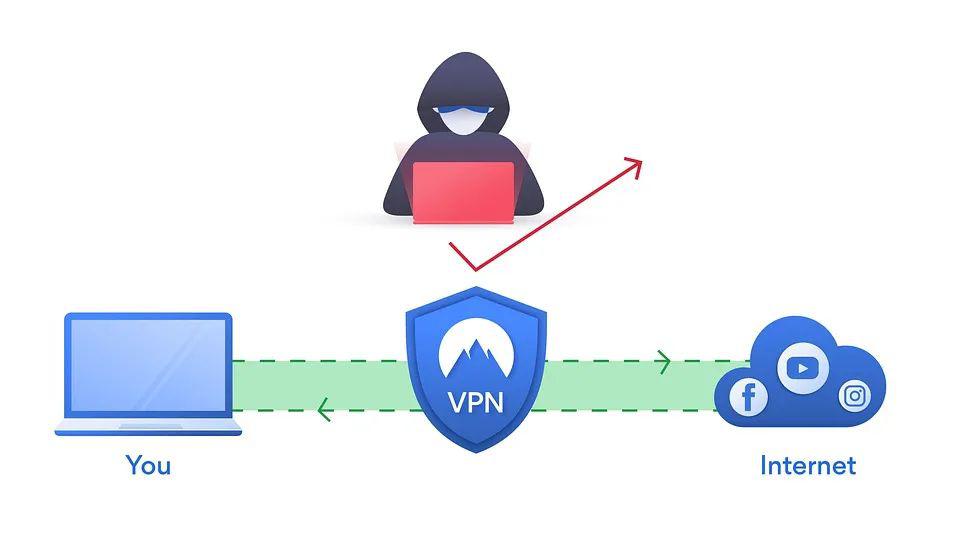 VPN下载iOS与违法犯罪问题探讨，风险警示与法律责任解析