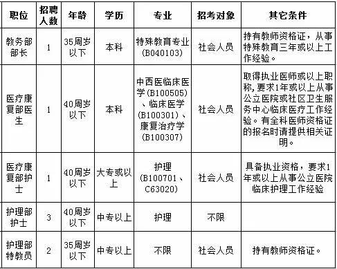 五金交电 第53页