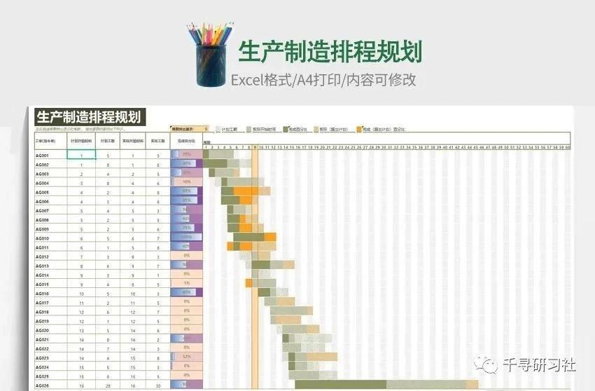 Excel甘特图模板，助力高效项目管理的利器