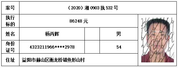 衡阳最新老赖名单公布，推动诚信社会建设步伐加速