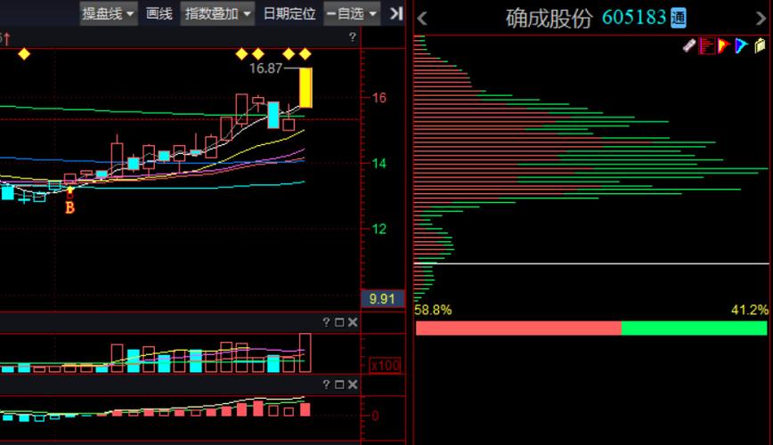 600685最新消息全面解析