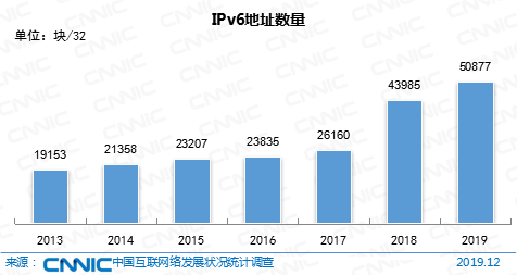 PPPPP最新域名解析与探索指南