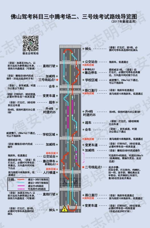 佛山科目三最新视频教程，掌握驾驶技能的必备指南