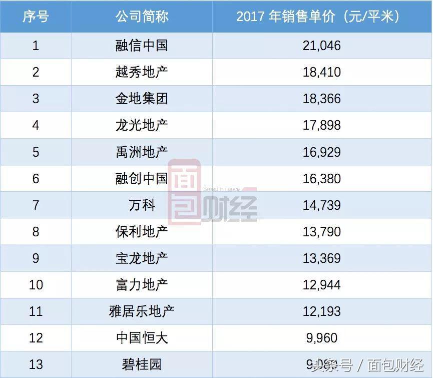 持有单价与最新净值，金融概念解析及应用指南