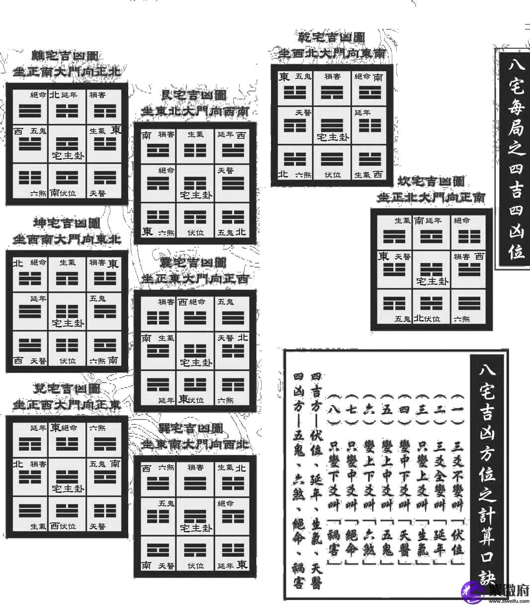 六爻占卜在线排盘，命运解读新方式探索