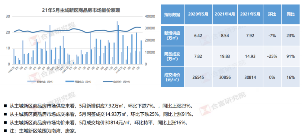 海外新冠役情最新数据海外新冠疫情最新数据，全球范围的严峻挑战与应对策略