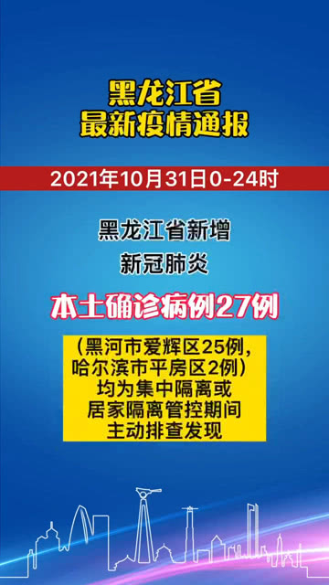 黑龙江疫情最新通报等级及分析简报