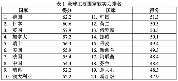 装饰材料 第20页