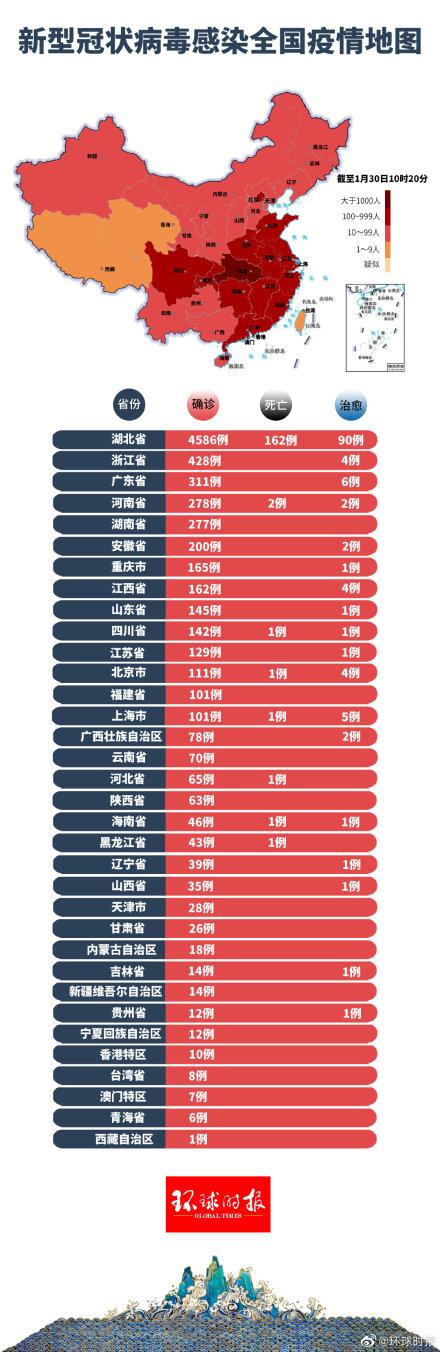 疫情新增数据及其影响深度解析，最新消息与趋势观察