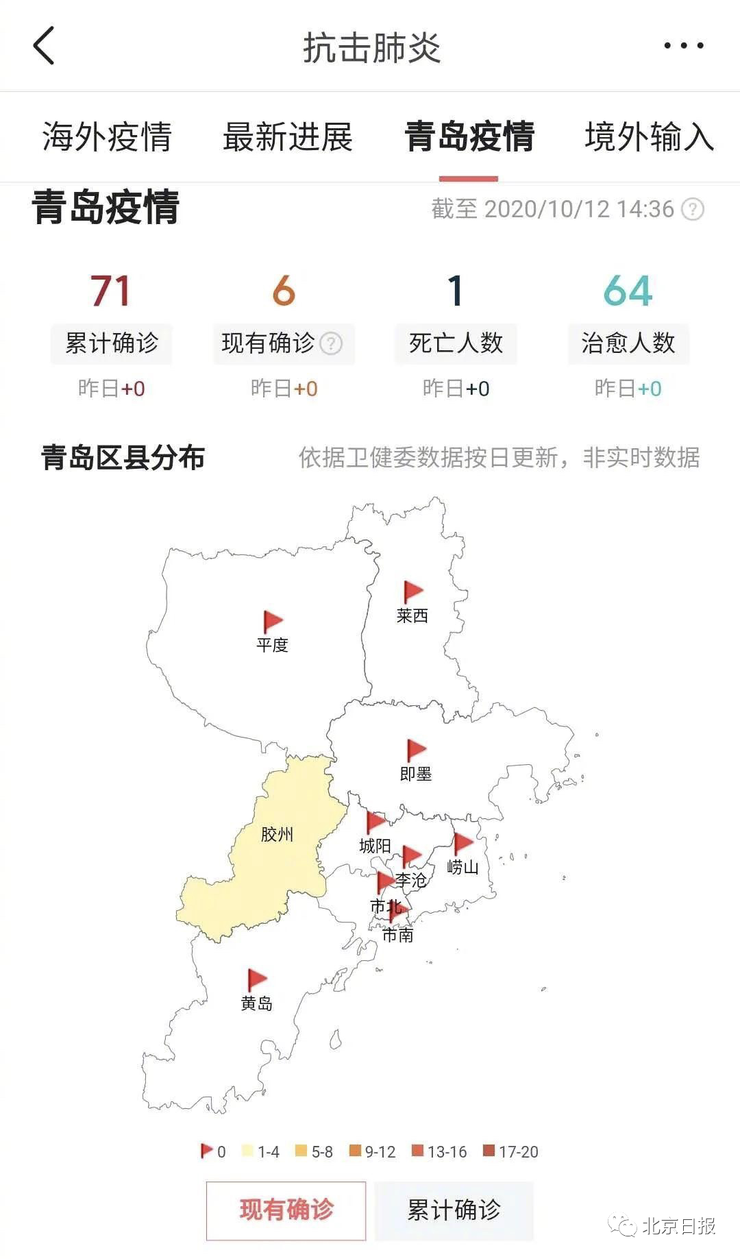 中国山东积极应对疫情，稳步前行下的最新动态