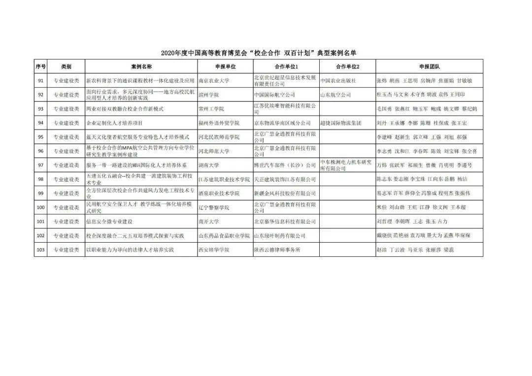 安定区成人教育事业单位最新发展规划概览