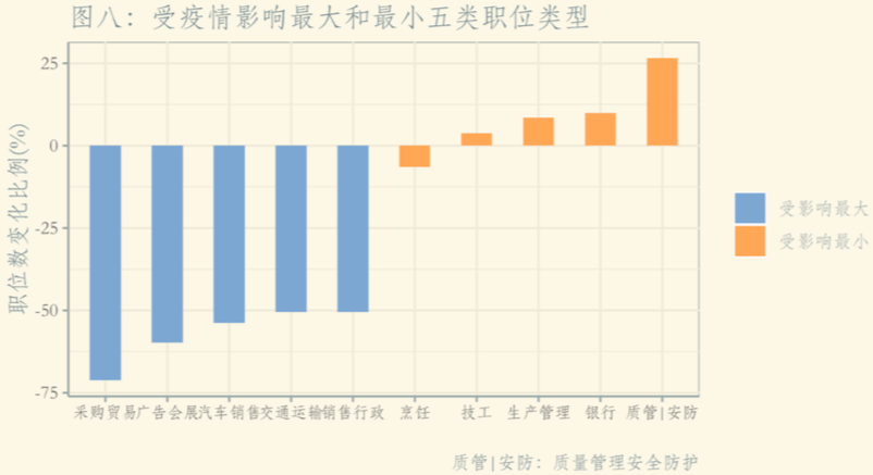 北京新冠疫情最新数据图及其分析概览