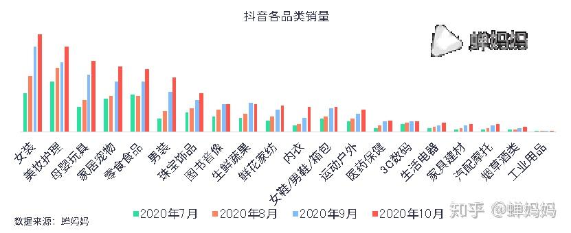 抖音用户量最新数据分析报告，揭秘用户增长趋势与活跃表现