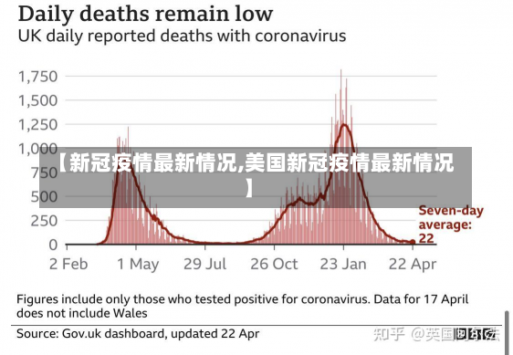 美国新冠疫情最新动态，挑战与应对策略