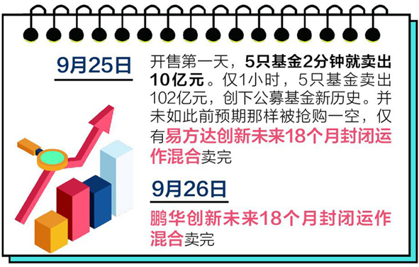 五金交电 第9页