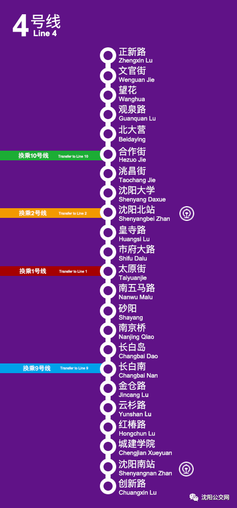 地铁四号线的最新站名及其带来的深远影响