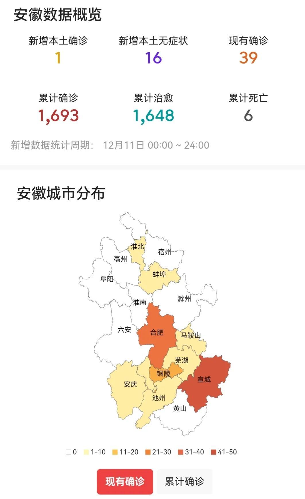 安徽省最新疫情实时更新概况