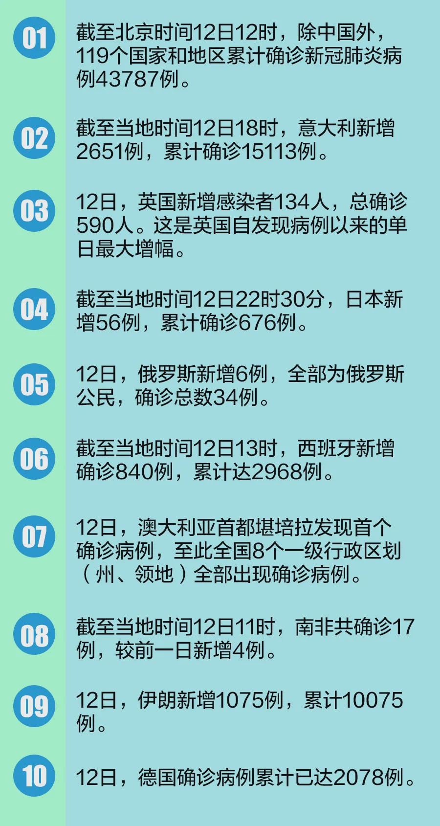 中央冠疫情最新动态全面解读